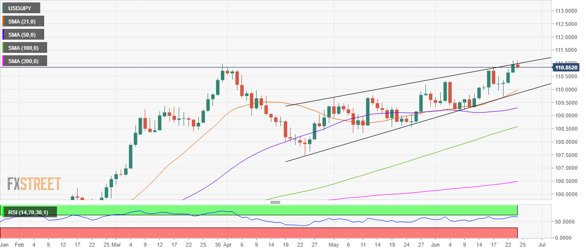 Nombre:  reglas.png
Visitas: 102
Tama�o: 74.6 KB