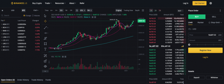 Nombre:  Binance-Advanced-trading-platform-770x290.png
Visitas: 31
Tamao: 212.6 KB