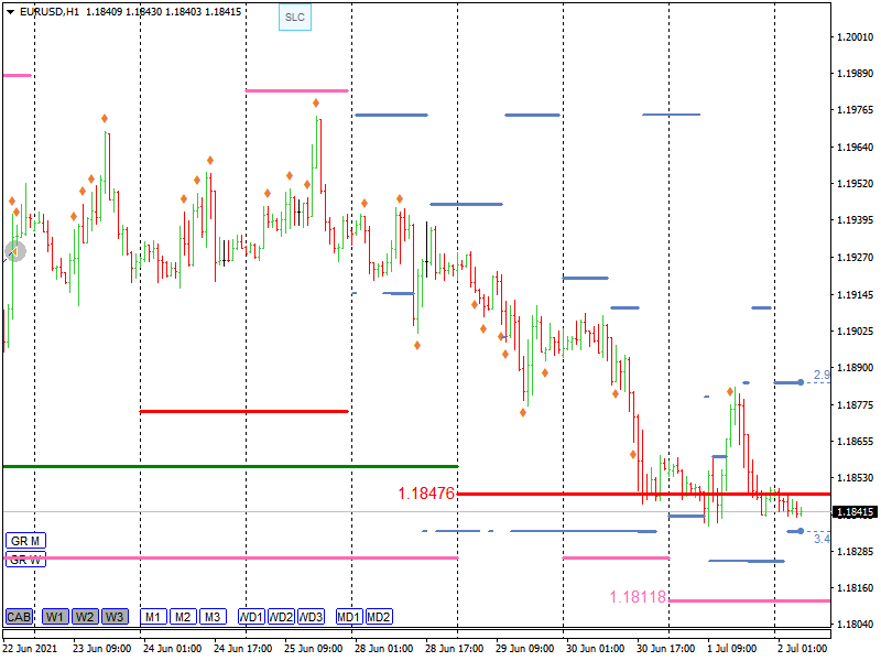 Nombre:  EURUSDH1 (13).png
Visitas: 93
Tamao: 29.5 KB