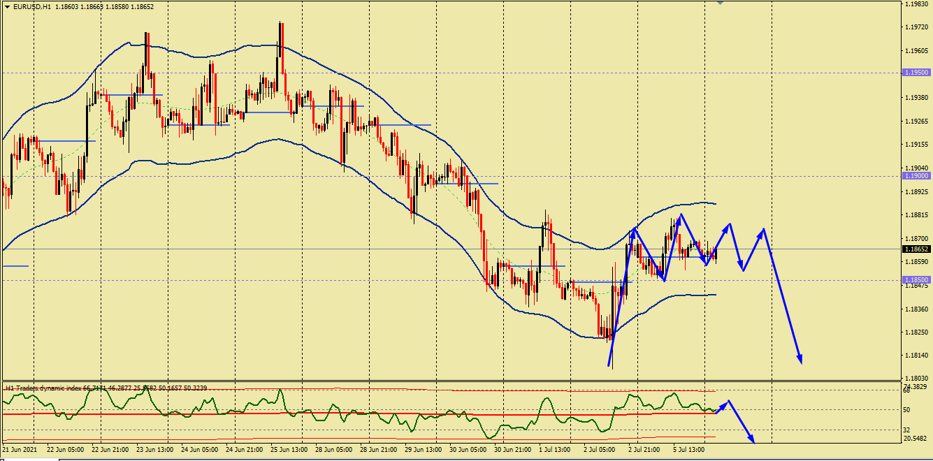 Nombre:  EURUSD (10).png
Visitas: 80
Tamao: 66.1 KB