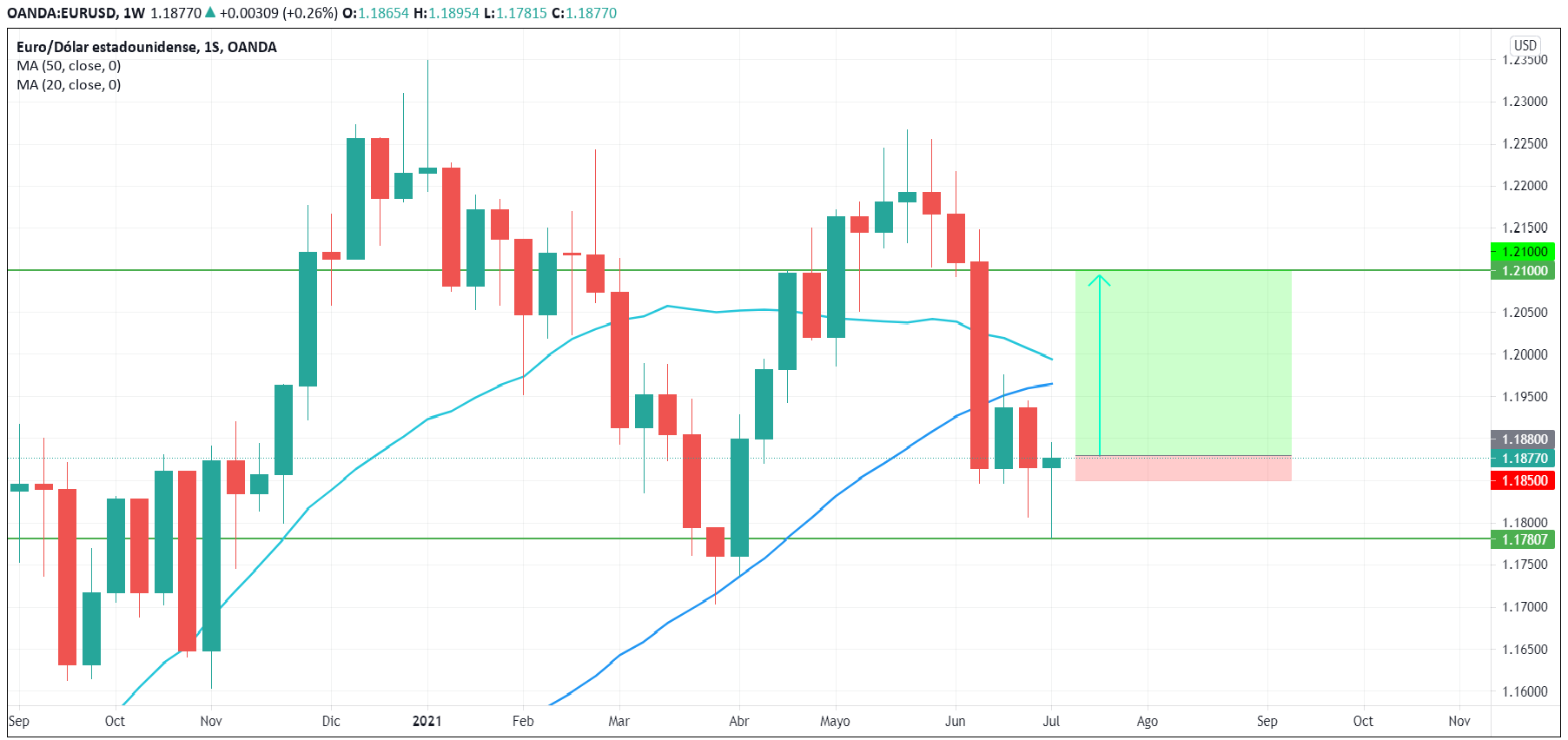 Nombre:  zw4k2hwt.png
Visitas: 502
Tama�o: 80.2 KB