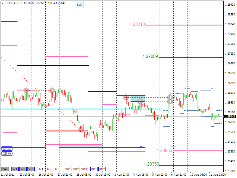 Nombre:  USDCADH1 (5).png
Visitas: 143
Tamao: 30.4 KB