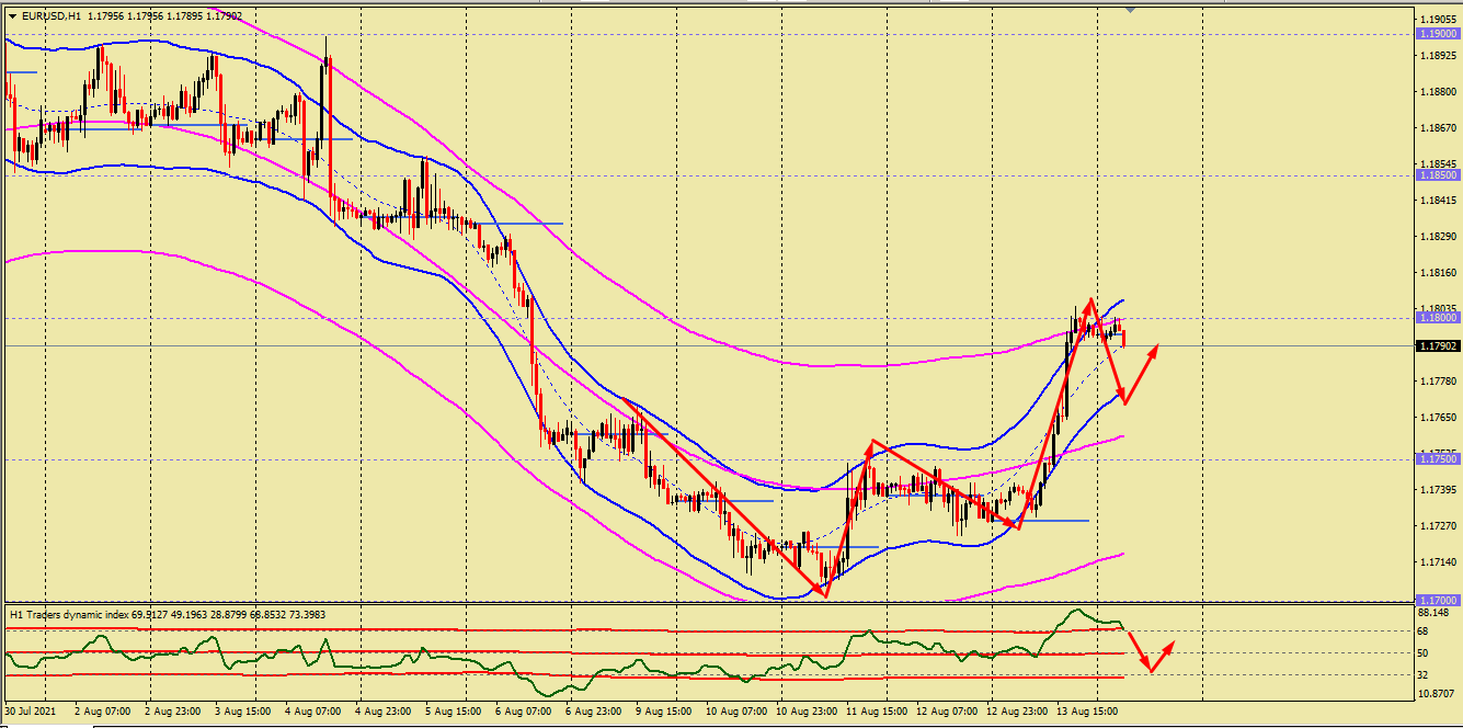 Nombre:  EURUSD (15).png
Visitas: 37
Tamao: 63.8 KB