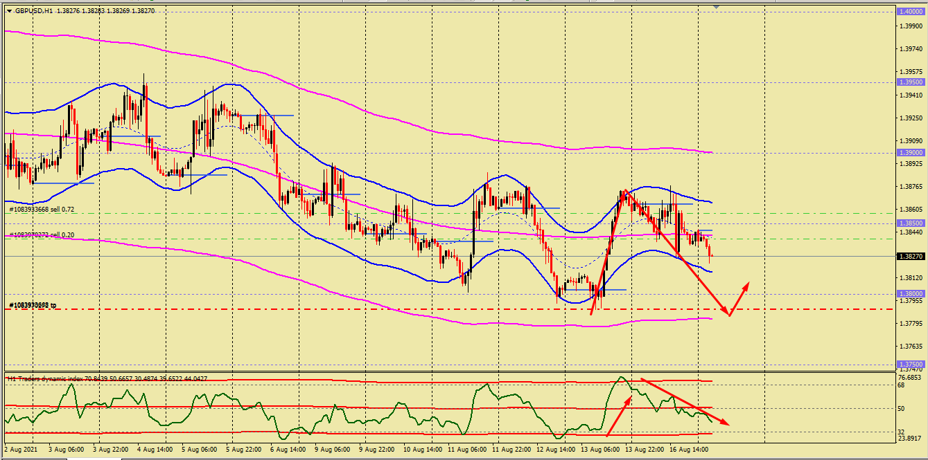 Nombre:  GBPUSD.png
Visitas: 80
Tamao: 66.1 KB