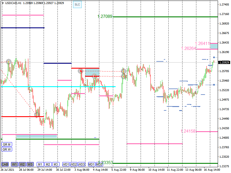 Nombre:  USDCADH1 (7).png
Visitas: 45
Tamao: 33.0 KB