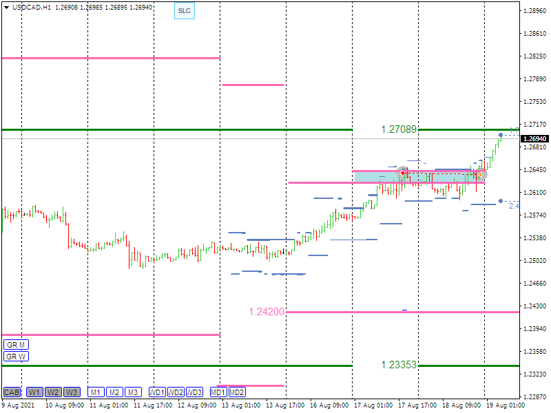 Nombre:  USDCADH1 (9).png
Visitas: 47
Tamao: 24.6 KB