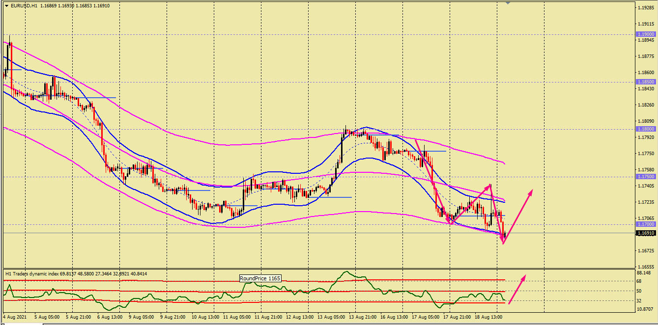 Nombre:  EURUSD (17).png
Visitas: 63
Tamao: 57.2 KB