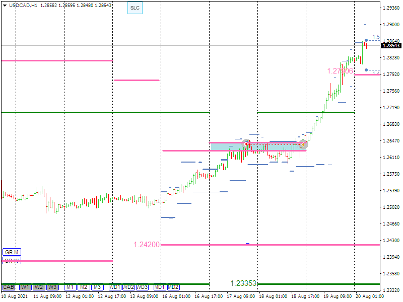 Nombre:  USDCADH1 (10).png
Visitas: 143
Tamao: 24.8 KB