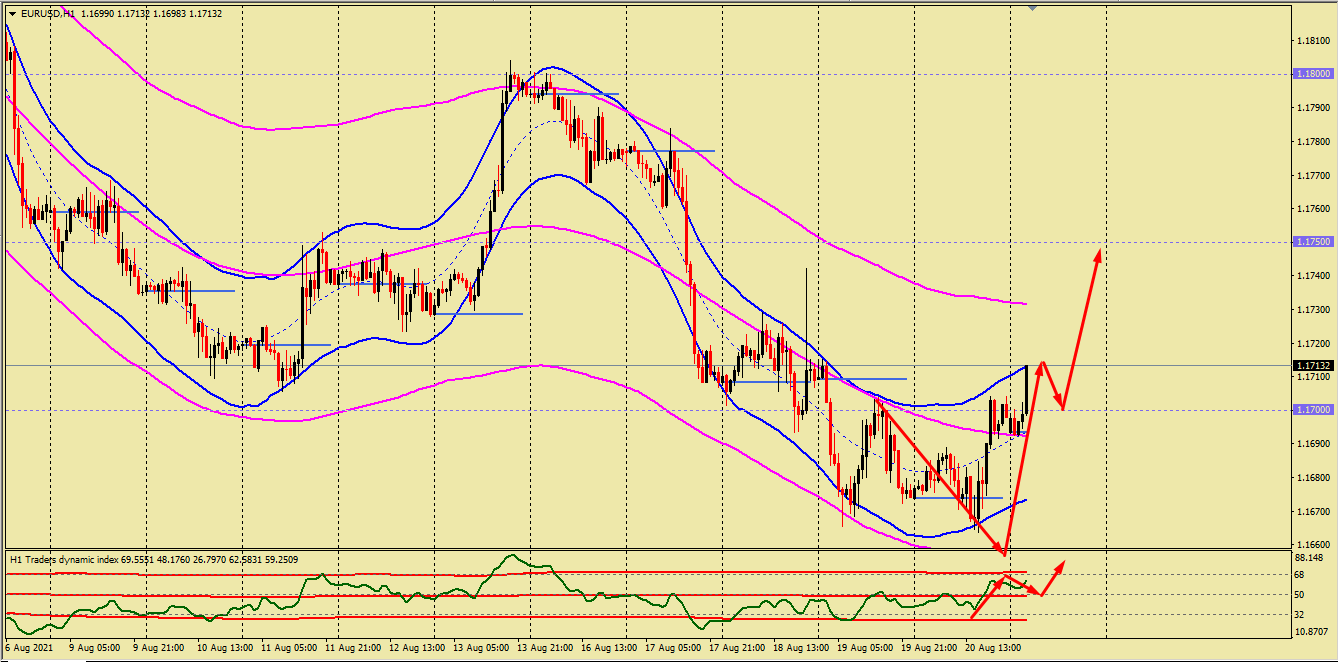 Nombre:  EURUSD (18).png
Visitas: 256
Tamao: 70.0 KB