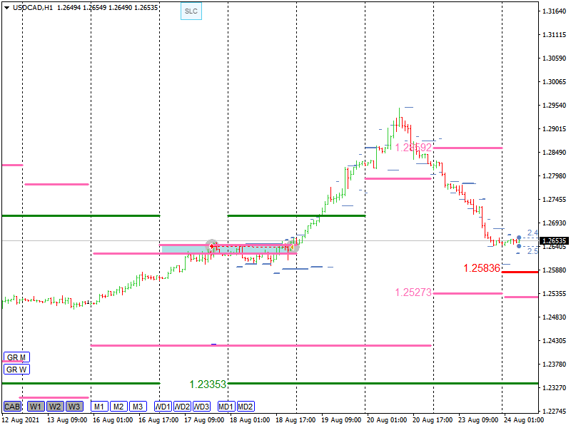 Nombre:  USDCADH1 (11).png
Visitas: 46
Tamao: 24.7 KB