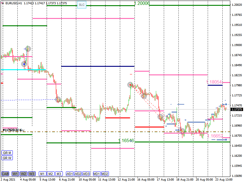 Nombre:  EURUSDH1 (21).png
Visitas: 55
Tamao: 27.8 KB