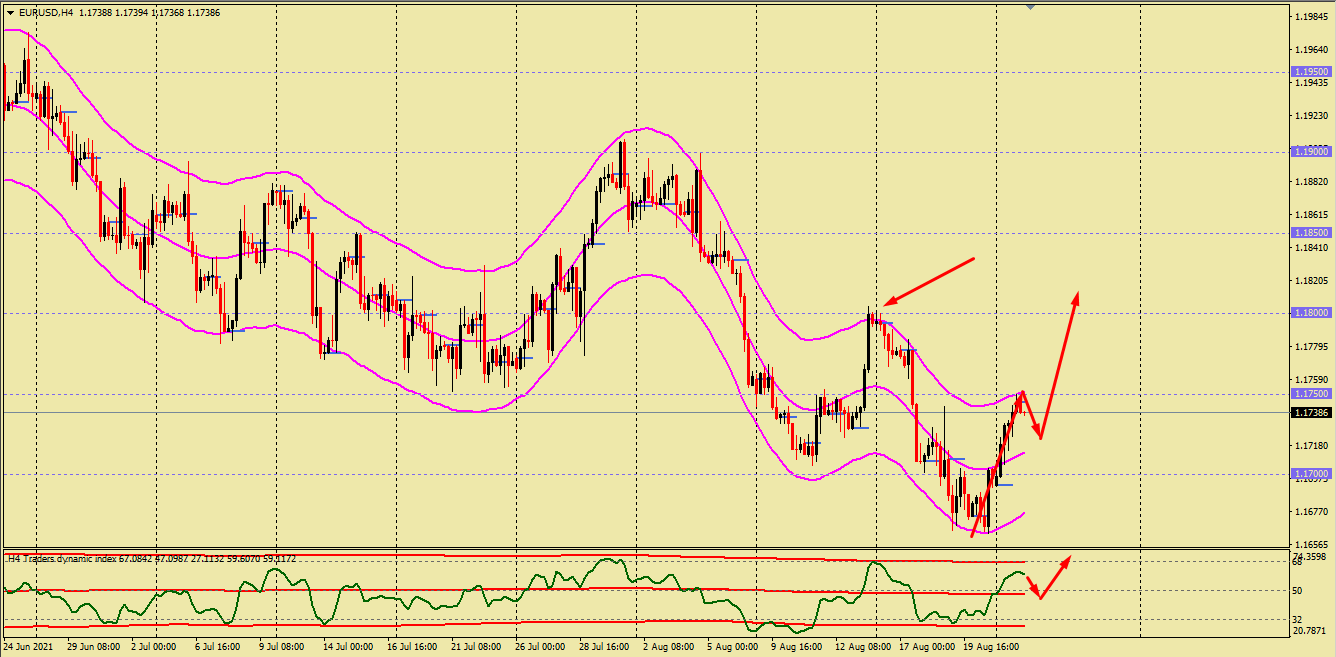 Nombre:  EURUSD (19).png
Visitas: 186
Tamao: 64.9 KB