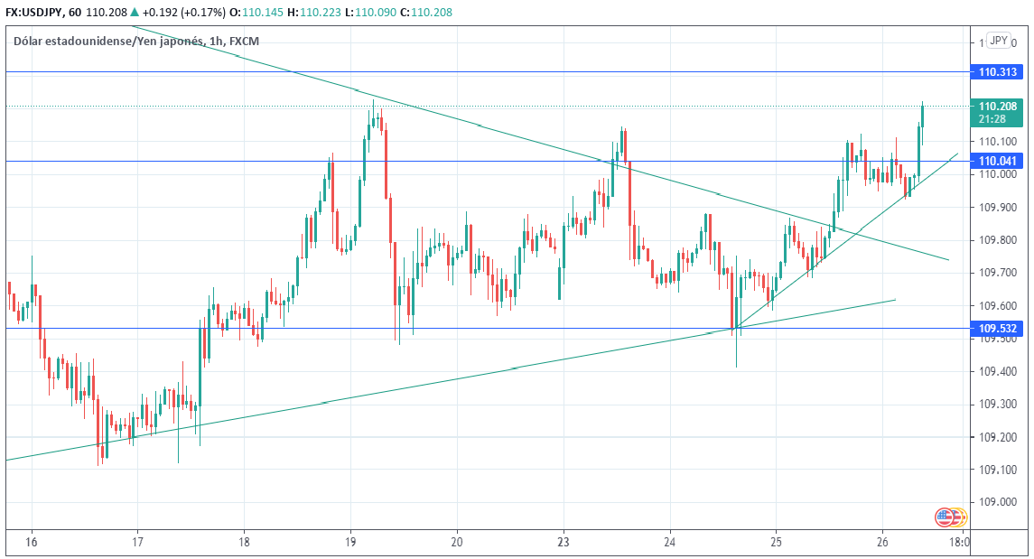 Nombre:  zw4k2hwt.png
Visitas: 47
Tama�o: 61.0 KB