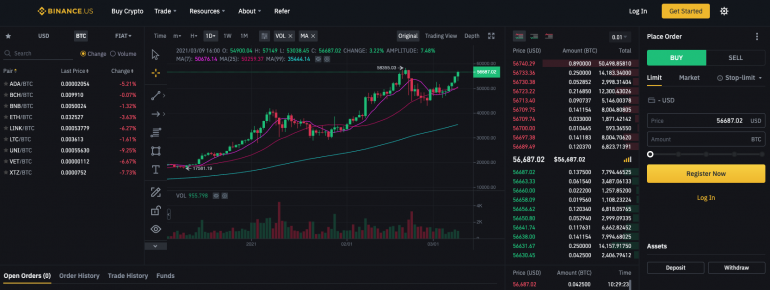 Nombre:  Binance-Advanced-trading-platform-770x290.png
Visitas: 130
Tamao: 212.6 KB