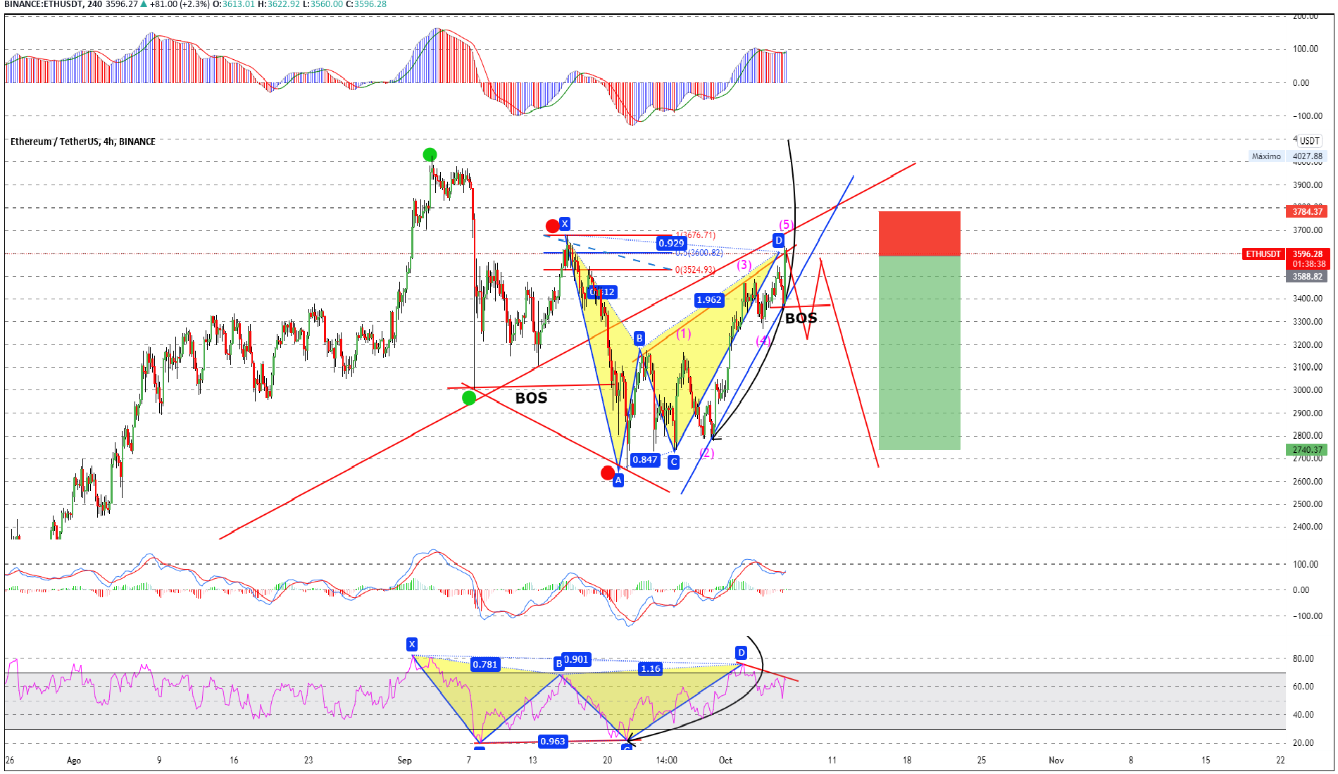 Nombre:  zw4k2hwt.png
Visitas: 64
Tama�o: 231.8 KB