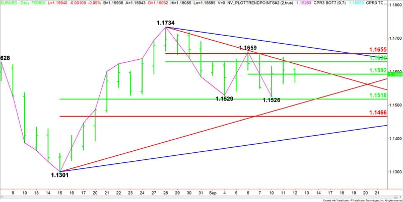 Nombre:  Daily-EURUSD-6-24.jpg
Visitas: 66
Tamao: 42.8 KB