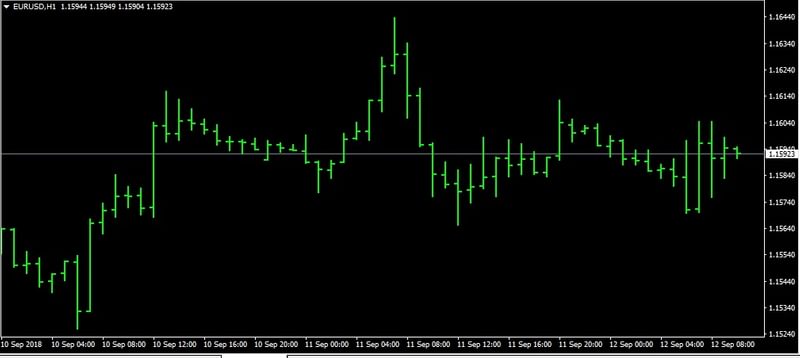 Nombre:  EURUSD-1209.jpg
Visitas: 41
Tama�o: 26.5 KB