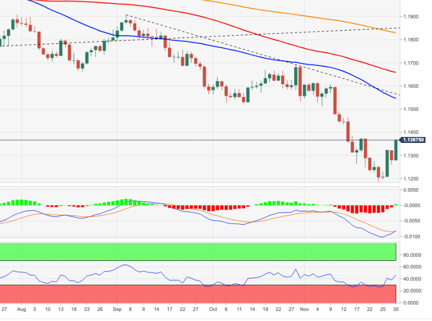 Nombre:  EUR3.png
Visitas: 403
Tama�o: 113.0 KB