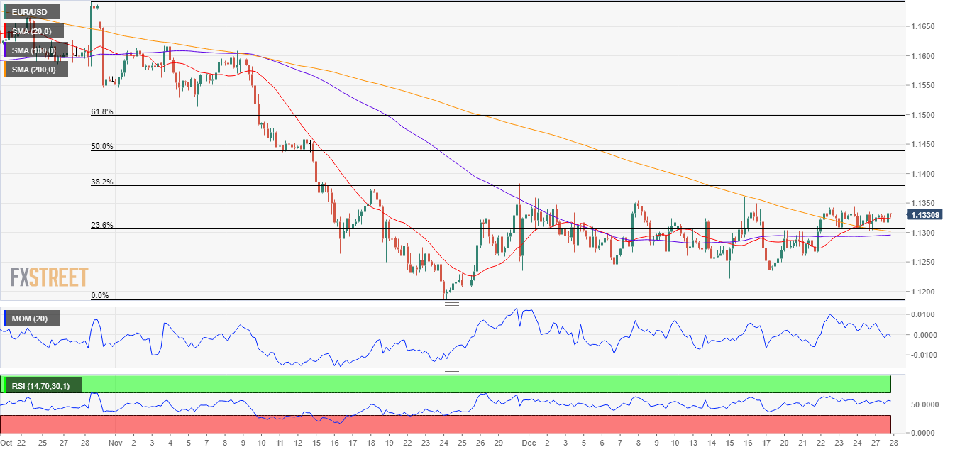 Nombre:  EURUSD.png
Visitas: 51
Tamao: 110.7 KB