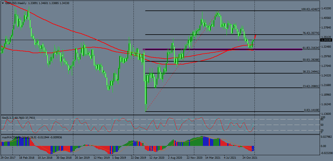 Nombre:  gbpusd-w1-instaforex-group.png
Visitas: 103
Tamao: 51.8 KB