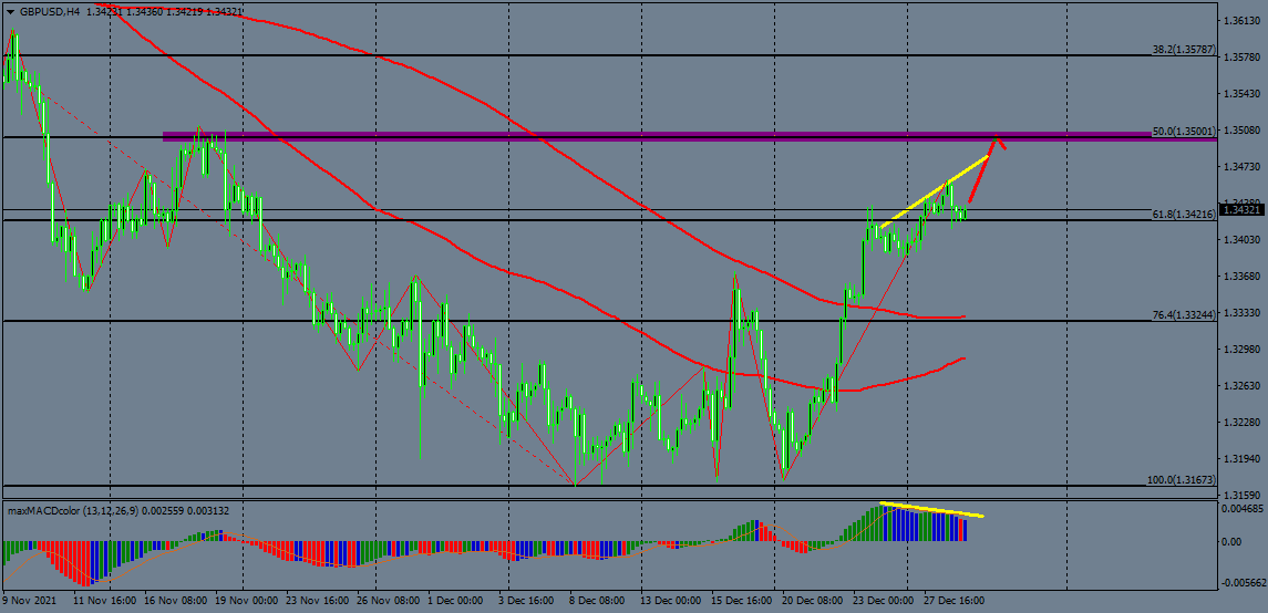 Nombre:  gbpusd-h4-instaforex-group (1).png
Visitas: 101
Tamao: 50.5 KB