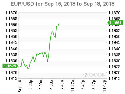 Nombre:  EUR_USD_2018-09-16_2d_m-636727782737794852.png
Visitas: 68
Tamao: 5.5 KB