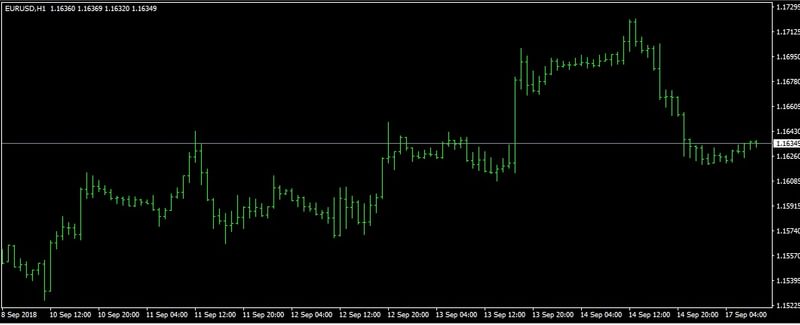 Nombre:  EURUSD-1709.jpg
Visitas: 21
Tamao: 22.6 KB