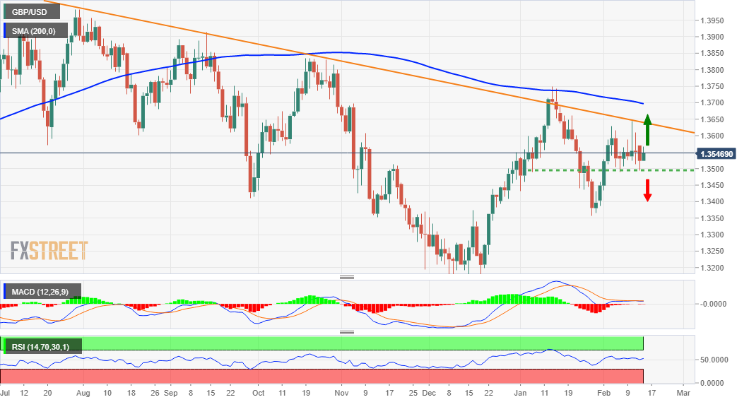 Nombre:  GBP_USD (15)-637805264022606334.png
Visitas: 33
Tama�o: 87.4 KB