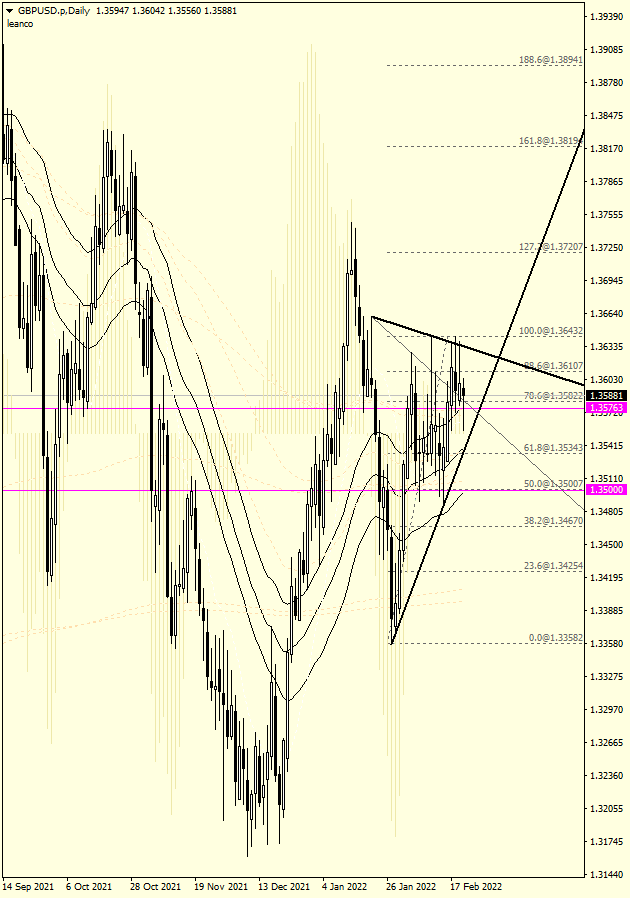 Nombre:  GBPUSD.pDaily-637811952280863637.png
Visitas: 193
Tamao: 23.7 KB