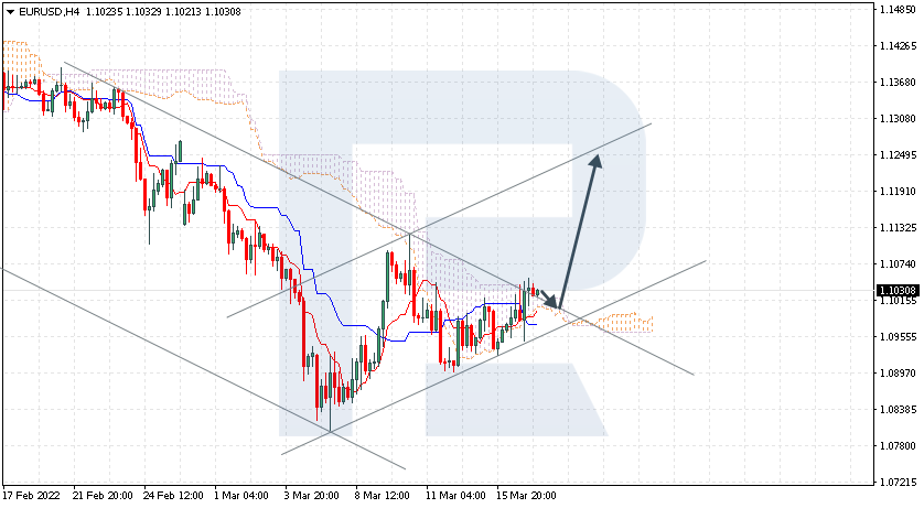 Nombre:  USD-CAD.png
Visitas: 12
Tamao: 42.9 KB