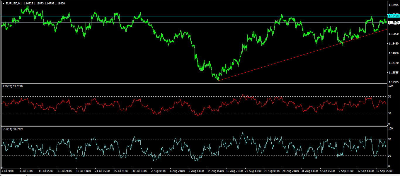 Nombre:  EURUSD-636728782674111269.png
Visitas: 41
Tamao: 18.8 KB