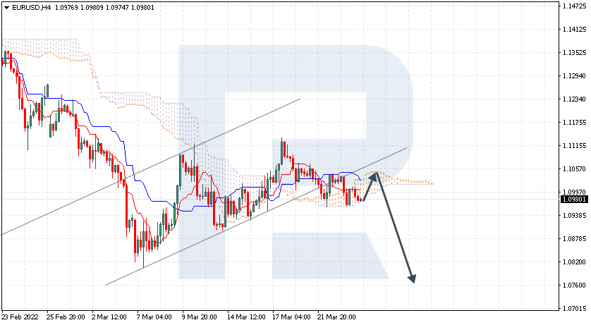 Nombre:  EUR-USD 2.png
Visitas: 28
Tama�o: 34.9 KB