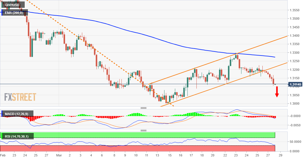 Nombre:  GBP-USD 2.png
Visitas: 90
Tama�o: 89.8 KB