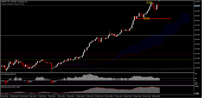 Nombre:  USD-JPY.png
Visitas: 33
Tamao: 70.0 KB