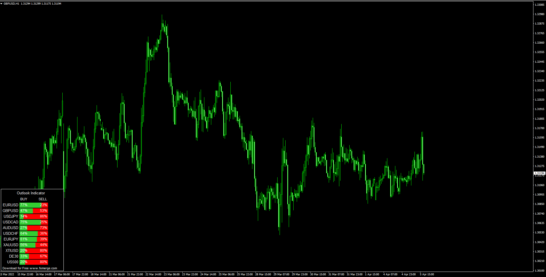 Nombre:  outlook-indicador.png
Visitas: 541
Tamao: 68.8 KB