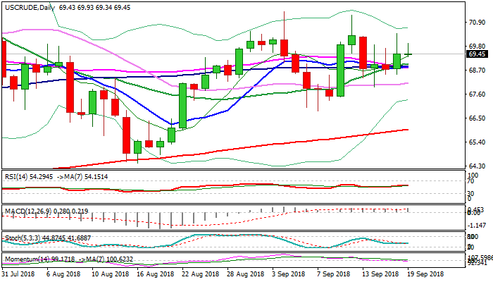 Nombre:  crude oil-636729493684795137.png
Visitas: 33
Tamao: 11.4 KB