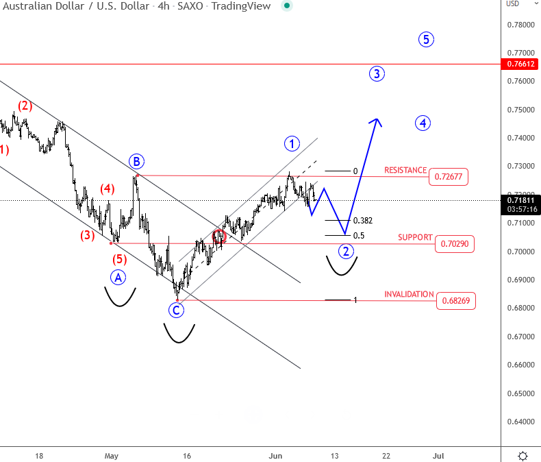 Nombre:  kkkk.png
Visitas: 22
Tama�o: 59.5 KB