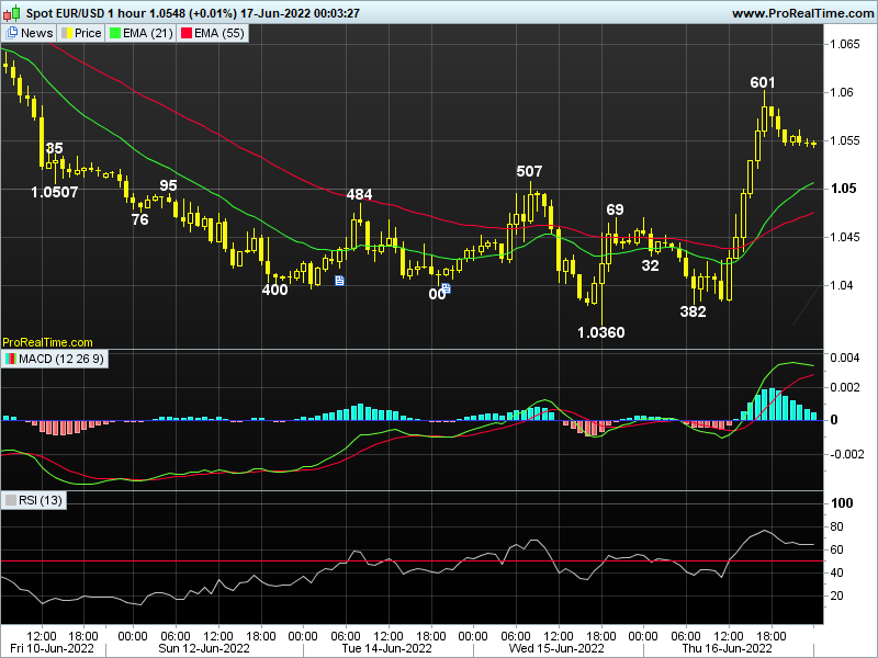 Nombre:  aaa.png
Visitas: 26
Tama�o: 60.4 KB