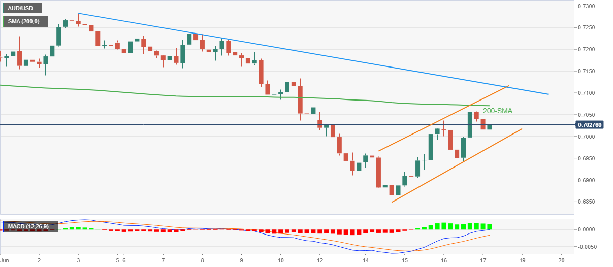 Nombre:  fe.png
Visitas: 45
Tama�o: 56.9 KB