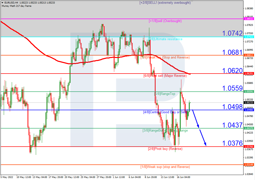 Nombre:  EUR-USD 2.png
Visitas: 167
Tama�o: 49.4 KB