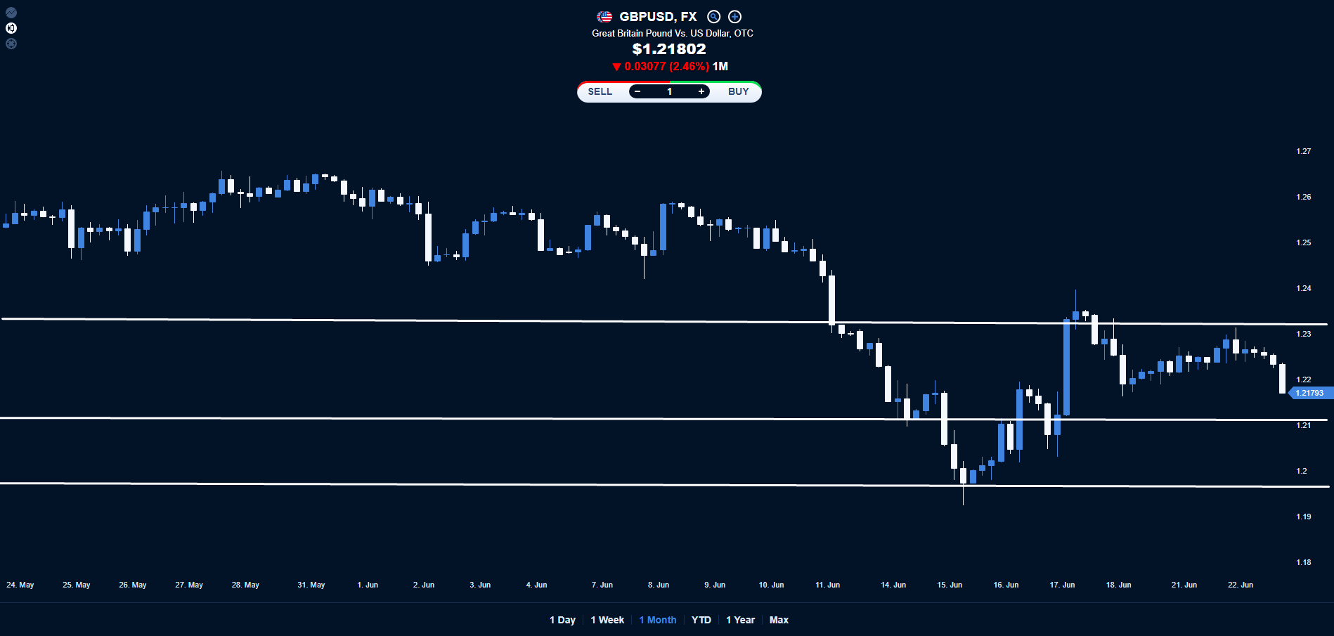 Nombre:  GBP-USD 2.png
Visitas: 57
Tamao: 44.5 KB