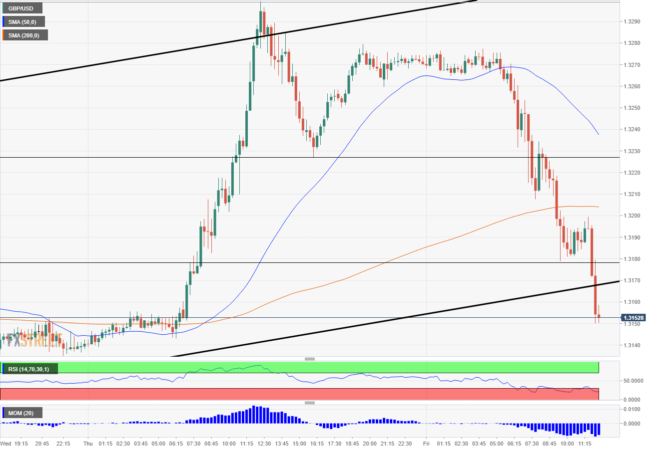 Nombre:  GBP_USD (27)-636731324326034058.png
Visitas: 45
Tamao: 34.4 KB