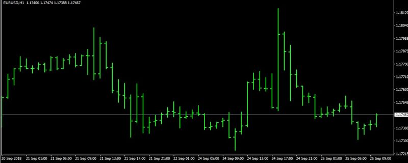 Nombre:  EURUSD-2509.jpg
Visitas: 24
Tamao: 24.8 KB