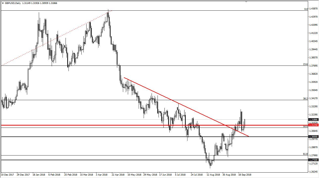 Nombre:  sept2618-chris-gbpusd.png
Visitas: 26
Tamao: 27.0 KB