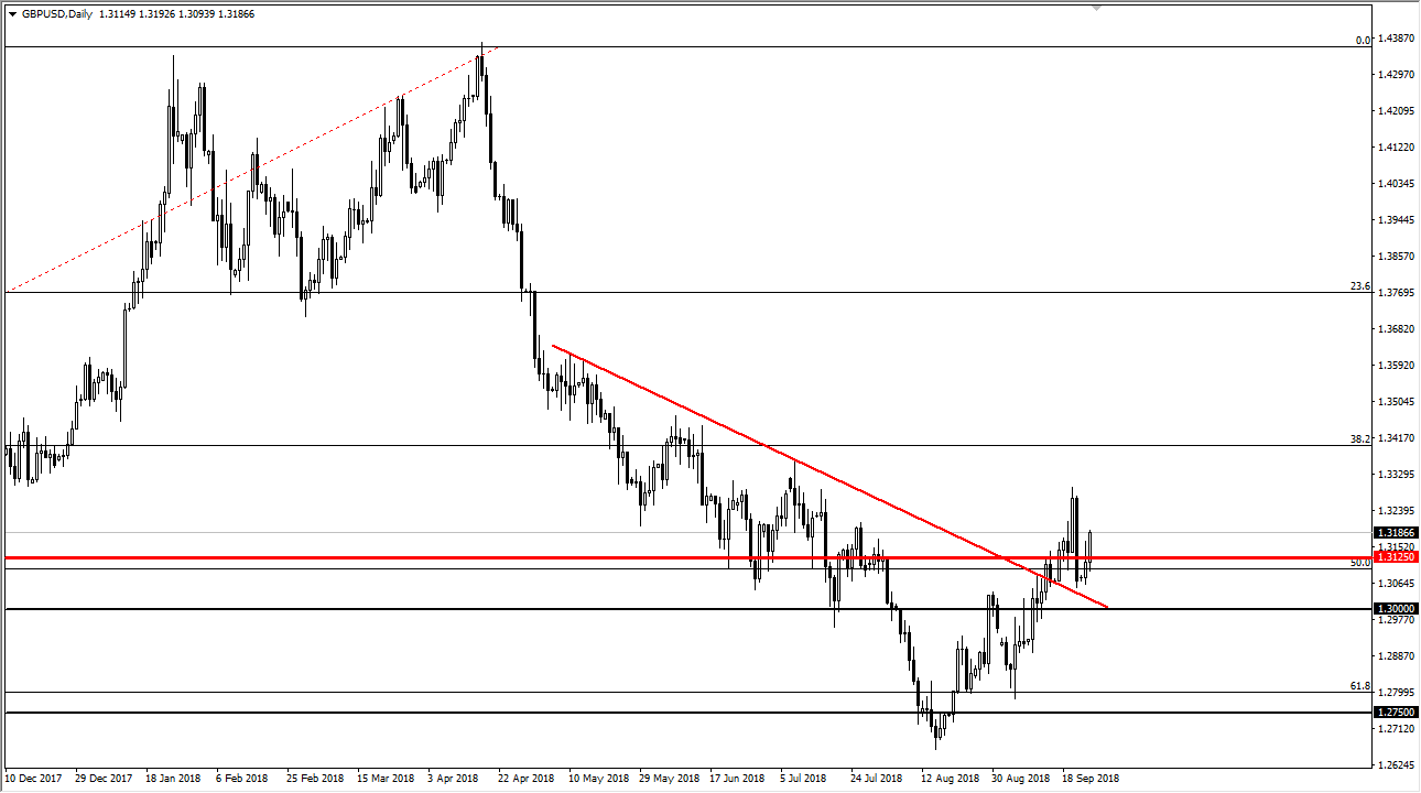 Nombre:  sept2618-chris-gbpusd.png
Visitas: 24
Tamao: 27.0 KB