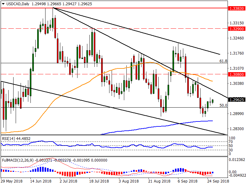 Nombre:  USDCADDaily-5.png
Visitas: 51
Tamao: 19.2 KB