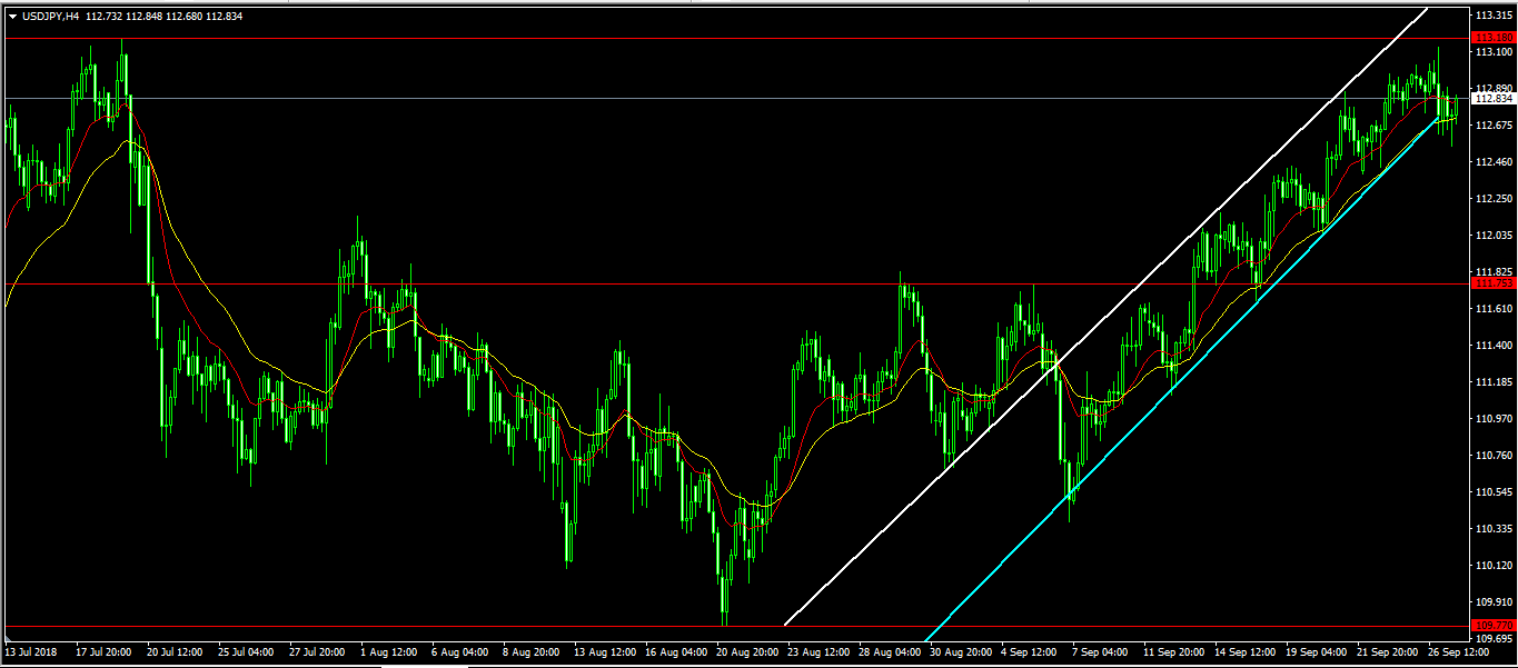 Nombre:  USDJPY-636736556846465440.png
Visitas: 14
Tama�o: 18.6 KB