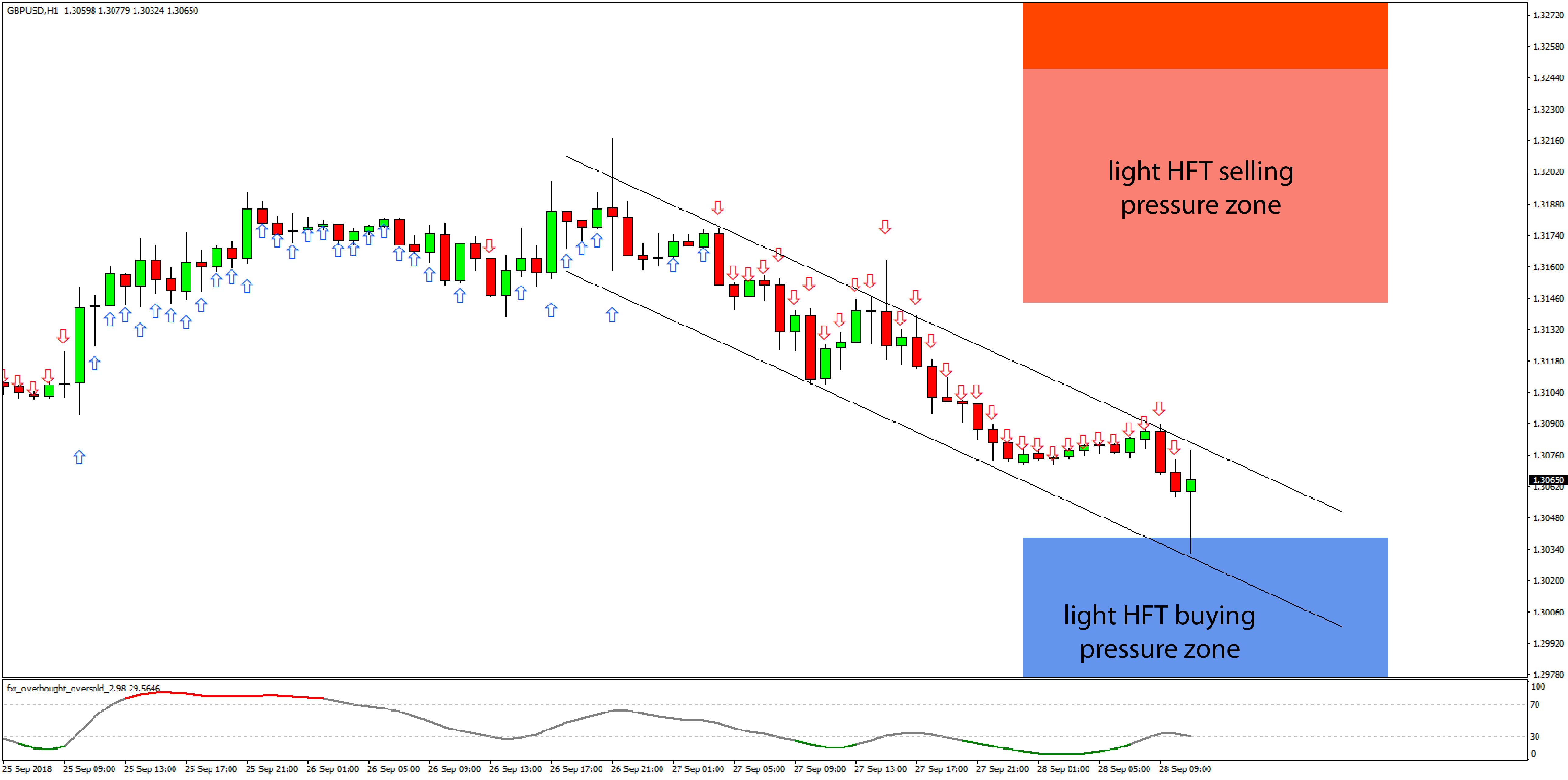 Nombre:  gbpusd2-636737273955587514.jpg
Visitas: 48
Tamao: 406.7 KB