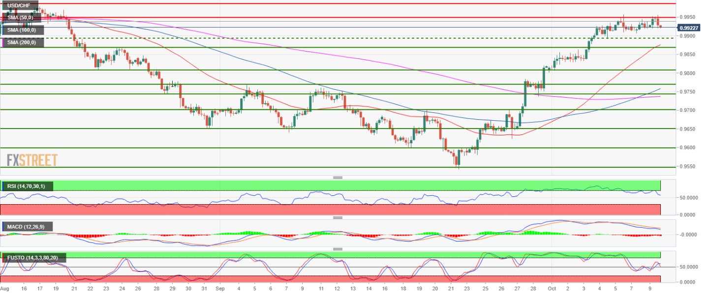 Nombre:  6.png
Visitas: 56
Tama�o: 184.8 KB