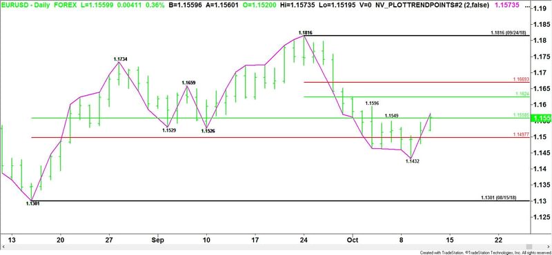 Nombre:  Daily-EURUSD-8-23.jpg
Visitas: 66
Tamao: 34.3 KB